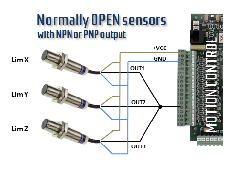 NO normally open sensors